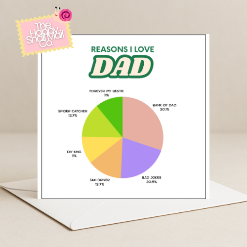 Reasons I Love DAD (Father's Day Card)