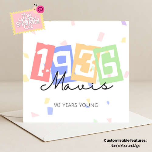 Years Young Happy Birthday Card